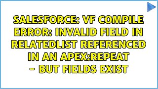 VF compile error: Invalid field in relatedlist referenced in an apex:repeat - but fields exist