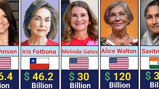 Top 50 Richest Women In The World 2026