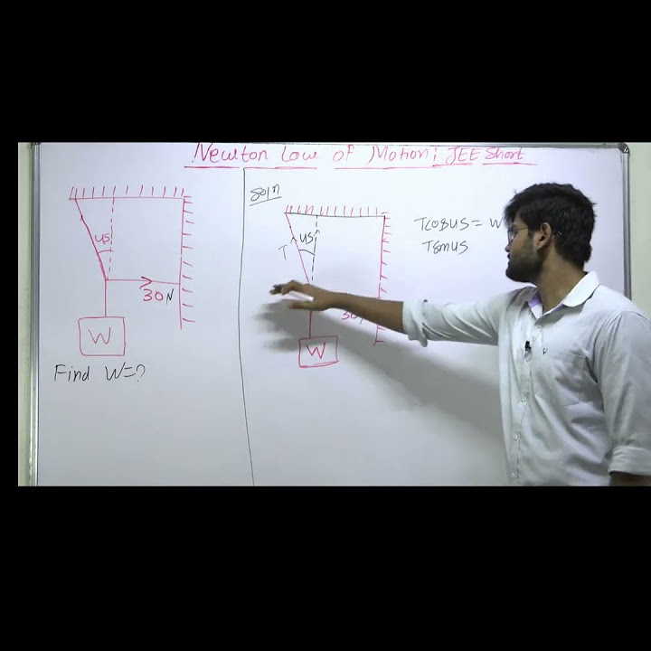 Free body problem in jee types thinkjee jeemotivation neetmotivation