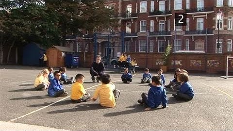 How To Perform Duck Duck Goose