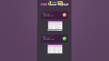 Responsive Table in HTML & CSS #css #html #webdevelopment  #html5  #webdesign #new #programming