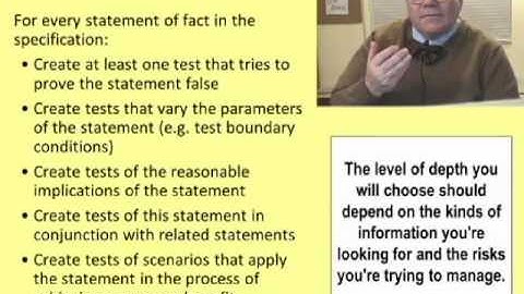 BBST Test Design 3C: Specification-Based Testing