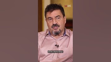 How Technical Analysis shapes Options Trading | Tony Saliba