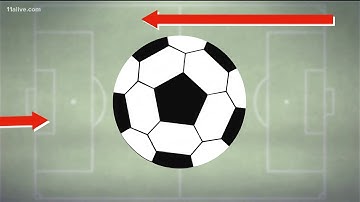 Science Behind Soccer