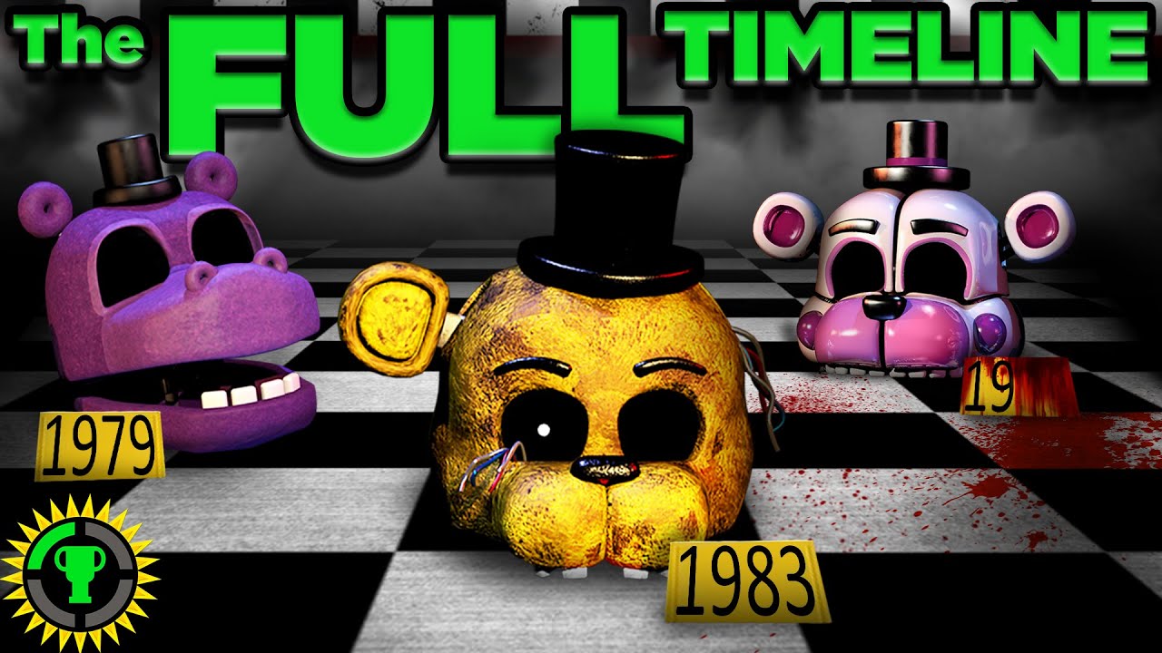 Game Theory FNAF The ULTIMATE Timeline