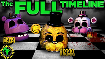 FNAF, The ULTIMATE Timeline (Part 1)