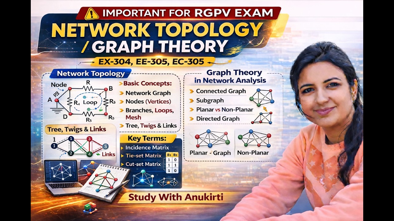 ONE SHOT | NETWORK TOPOLOGY| GRAPH THEORY | EX304 | EE305 |EC305| #education #rgpvbhopal #electrical
