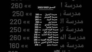 تنسيق الشهاده الاعدادية 2023