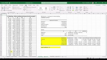AI Product Management - Duke University