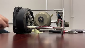 How a turn coordinator works