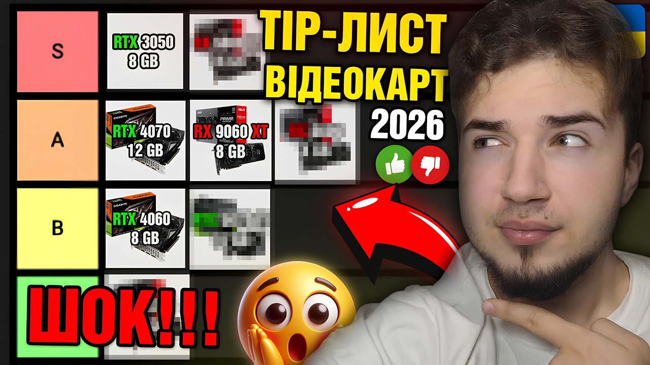 ТІР-ЛИСТ ВІДЕОКАРТ ДЛЯ ГРИ в 2026!!! РЕЗУЛЬТАТИ ШОКУЮЧІ... 🤯