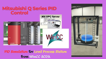 Mitsubishi Q Series PLC PID Simulation Program