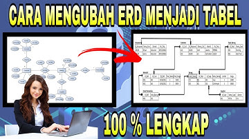CARA MENGUBAH ERD MENJADI TABEL- TRANSFORMASI ERD KE SQL