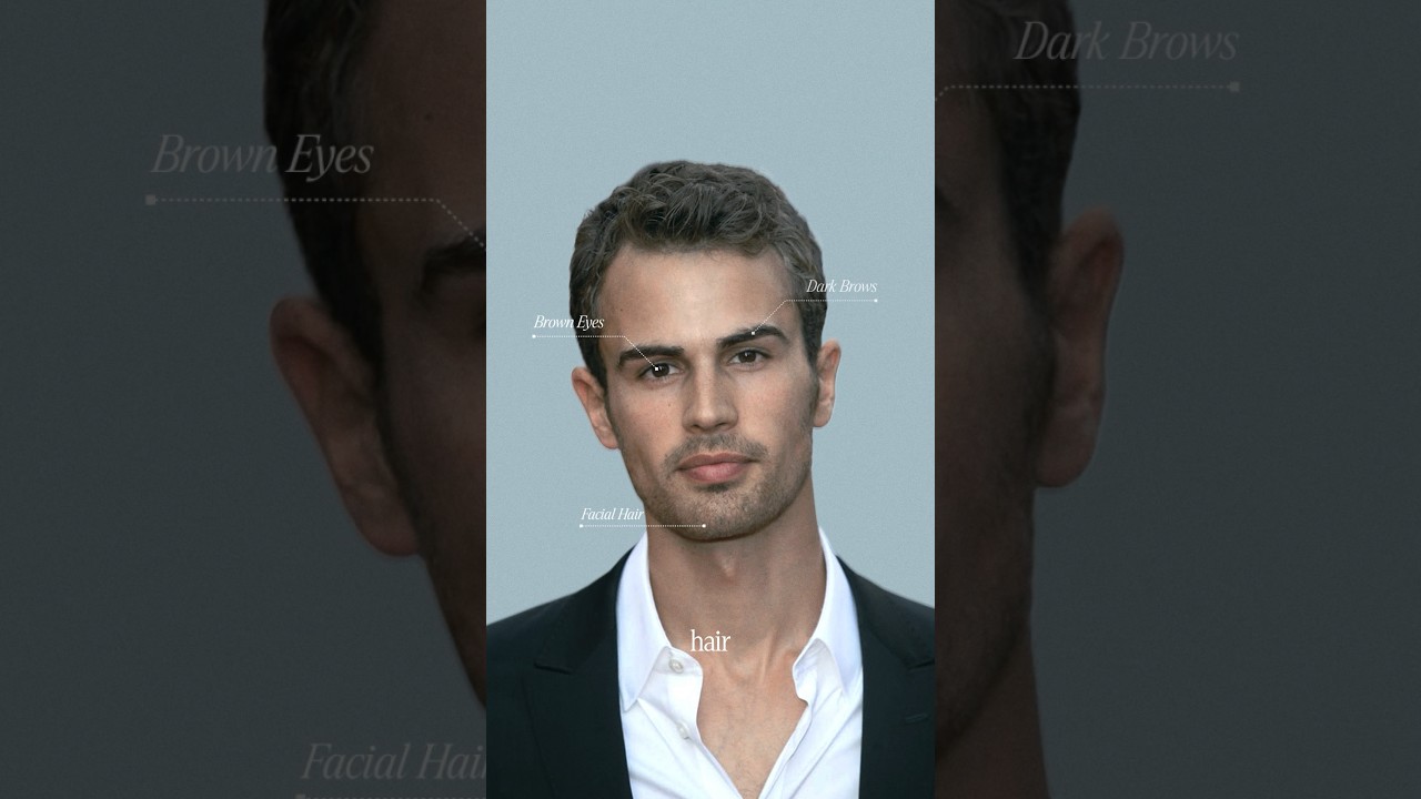 Why Is Everyone Obsessed With Theo James | Celebrity Analysis