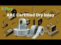 RFID ARC Certified Inlay: What is ARC Project& Why is it Important