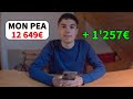 Bilan compte pea  mars 2024