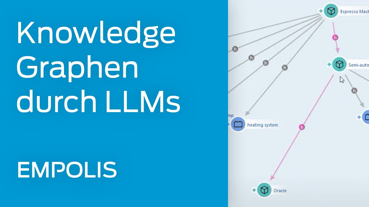 Generierung von Knowledge Graphen mit Large Language Models - YouTube