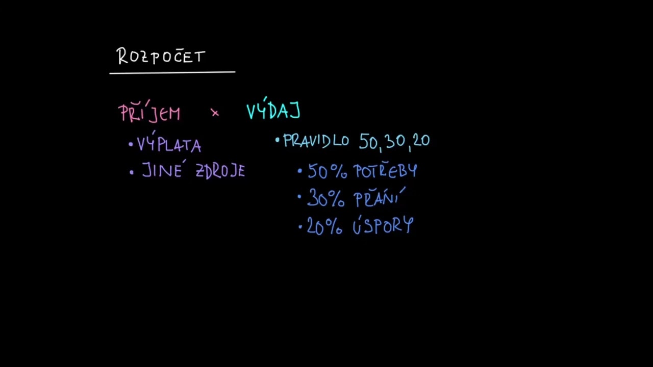 Osobní rozpočet podle pravidla 50:30:20 | Finanční matematika | Khan Academy