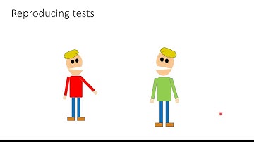 Unit testing part 1