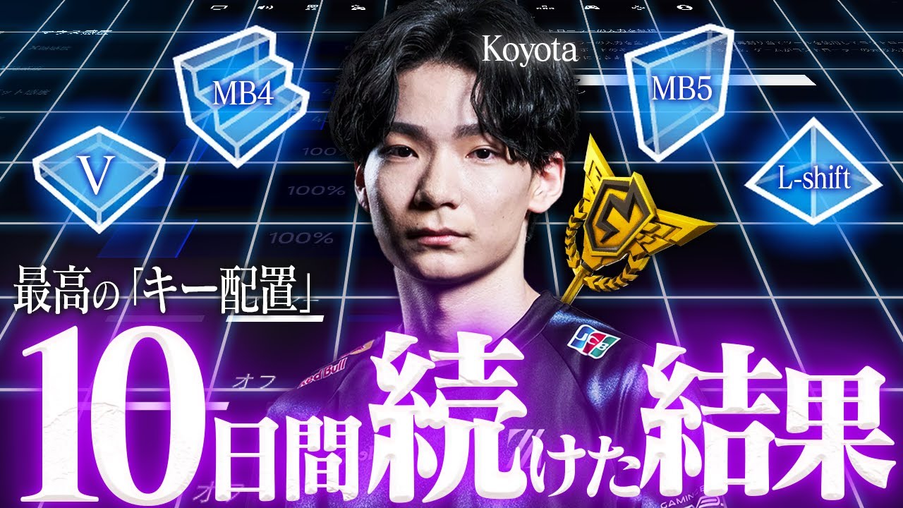 初心者が世界最強プレイヤー