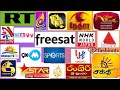 Express AM7 at 40.0°E Ku band Channels and Tracking. Freesat Srilanka Satellite 40E