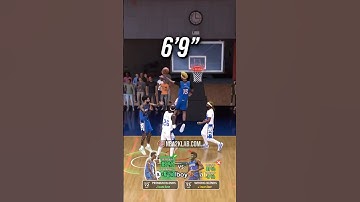 NBA 2K26 Best Builds Guide: 6’9 Build 2 Way High Flying Cleaner