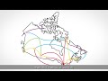 Institutional animation video