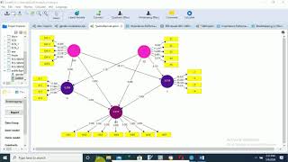 Prerequisites/Criteria for Importance performance Analysis in SMART PLS