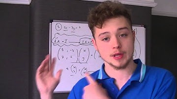 FP1: Solving Simultaneous equations with matrices