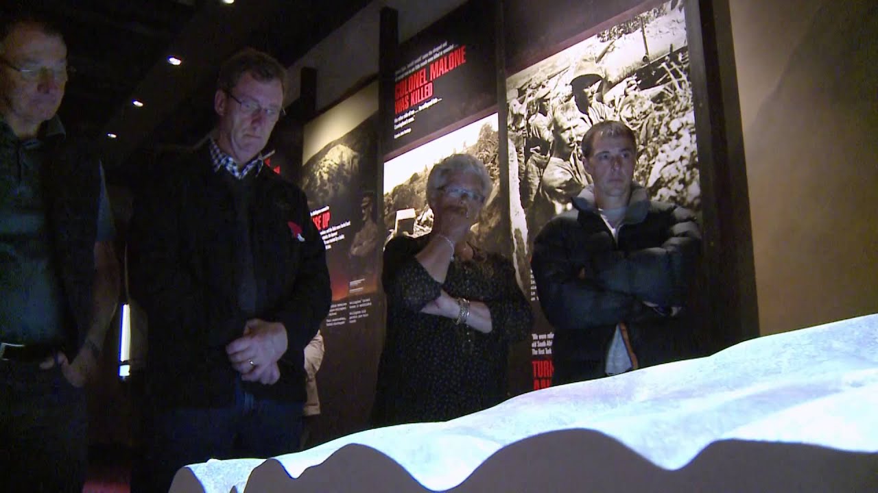 museums in london Te Papa – More than just a Museum