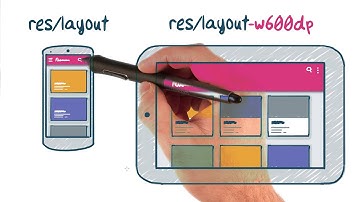 What to vary at your Breakpoints