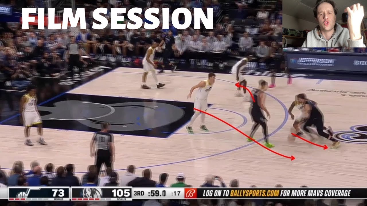 Jazz Defensive Rating