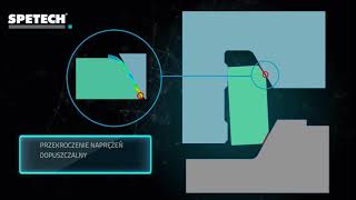 Spetech - Uszczelka Metalowa