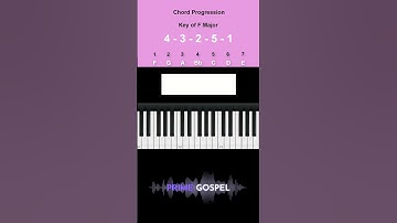 Chord Progression: 4-3-2-5-1 in the Key of F Major