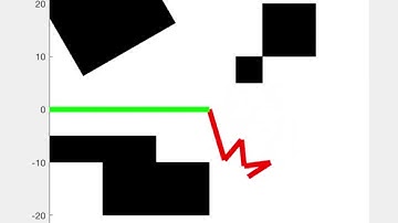 Motion Planning - Double Rapid Exploring Random Tree Algorithm