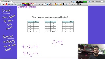 Exponential Functions Part 3   Exponential Function from a Table