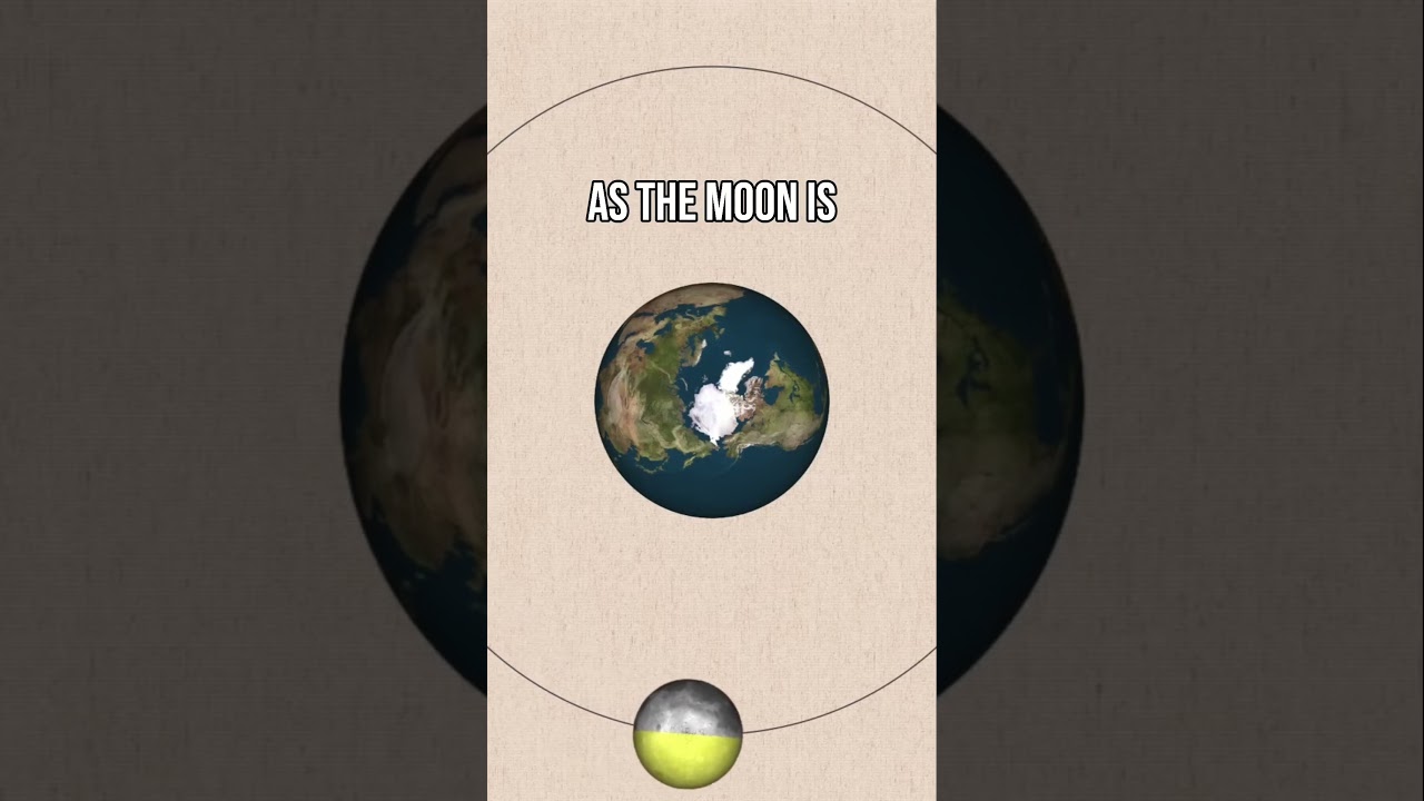 Moon's Secret  Why We Only See One Side Synchronous Rotation!