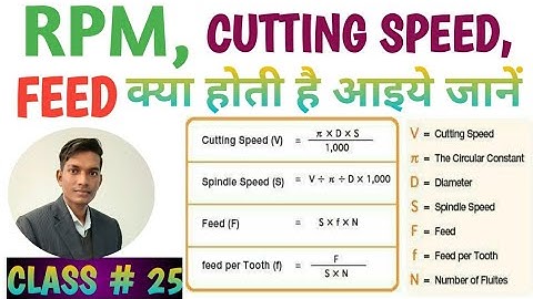 What is Cutting Speed ​​RPM and Feed| Learn to calculate Cutting Speed ​​Feed RPM in an easy way.