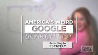 Behold! America's weirdest Google searches