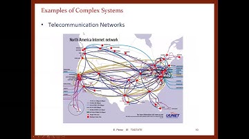 Lecture0: IE4399E IE5397 Systems Engineering