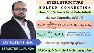 Ex 01| Calculation of Bolt Value for M20-4.6 Grade Ordinary Bolt