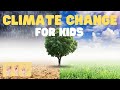 Climate Change and Greenhouse Effect Concepts