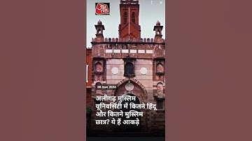 Hindu Students at Aligarh Muslim University #shorts #amu