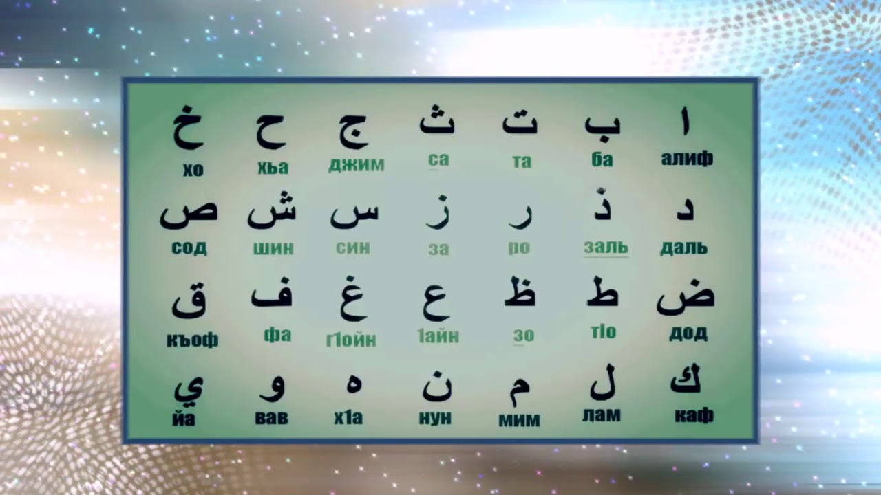 Учиться арабскому языку. Русско арабский алфавит. Таблица алфавита арабского языка. Арабский алфавит на русском языке. Арабский алфавит на таджикском.