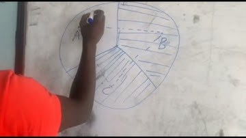 THIESSEN POLYGON METHOD - 2 AND 3 RAIN GAUGES EXAMPLES