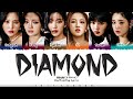 Correct tribe   diamond lyrics color codedhanromeng