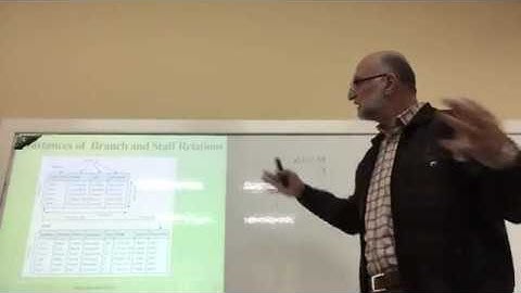 Relational Model  1  Introduction
