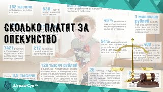 Сколько платят за опекунство