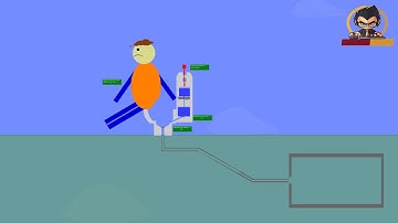 Working a Toilet in Algodoo - FLUSH - Physics like BeamNG