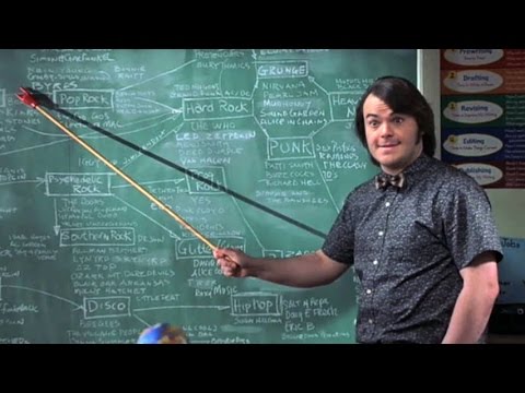 Top 10 Good Movie Teachers - YouTube